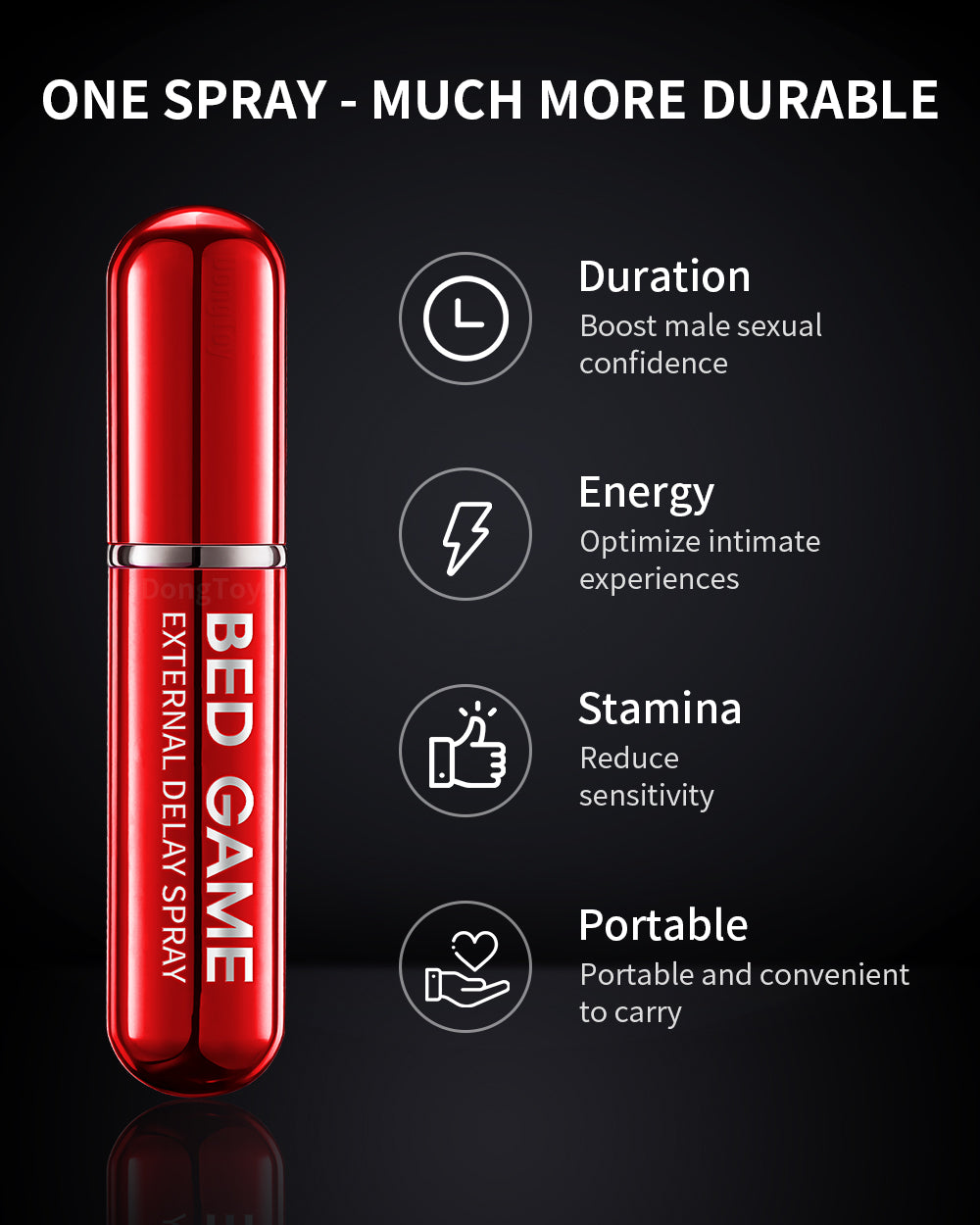 Duration Delay Spray, Numbing Climax Spray for Men & Desensitizing Spray, Climax Control
